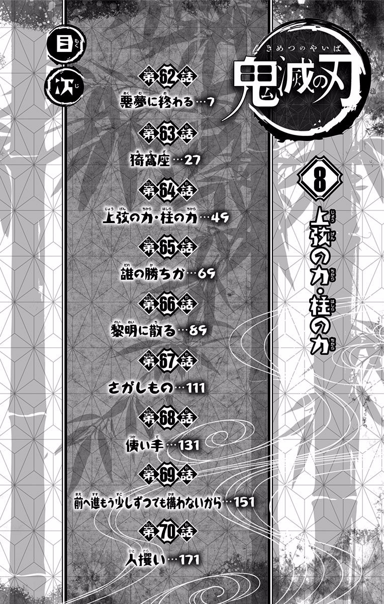 Read Demon Slayer EN Manga Online