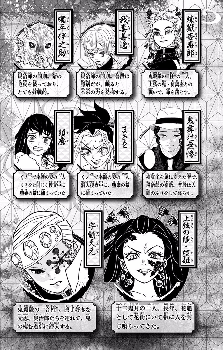 Read Demon Slayer EN Manga Online