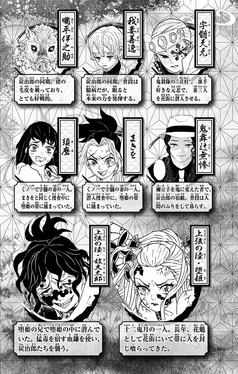 Read Demon Slayer EN Manga Online