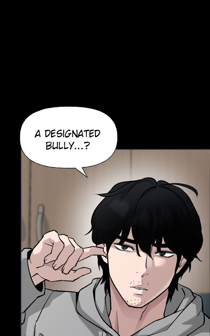 Read Designated Bully EN Manga Online