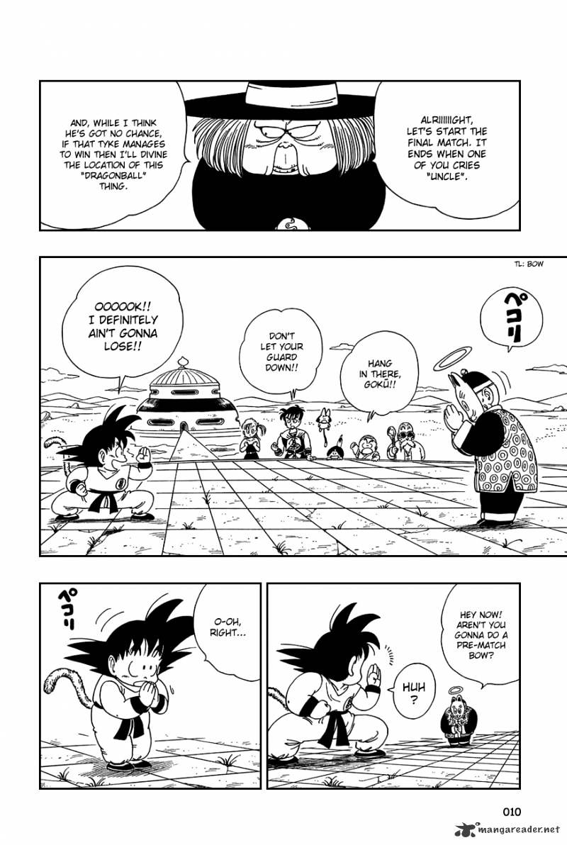 Read Dragon Ball EN Manga Online