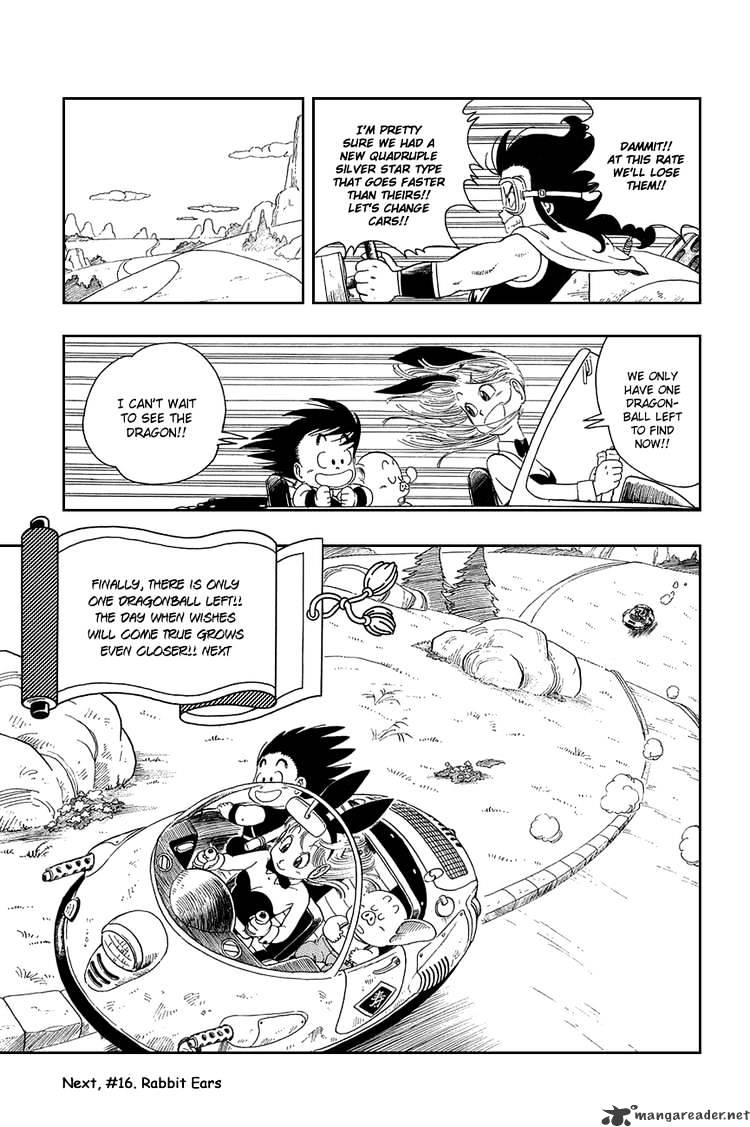 Read Dragon Ball EN Manga Online