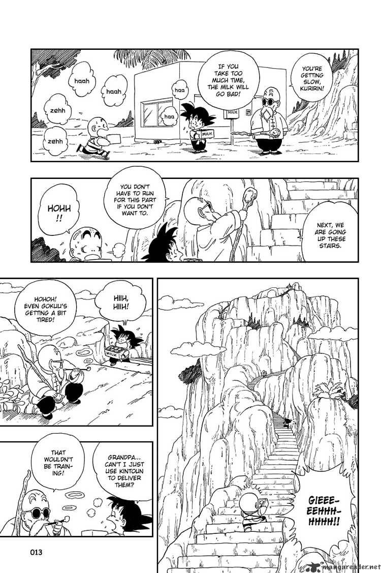 Read Dragon Ball EN Manga Online