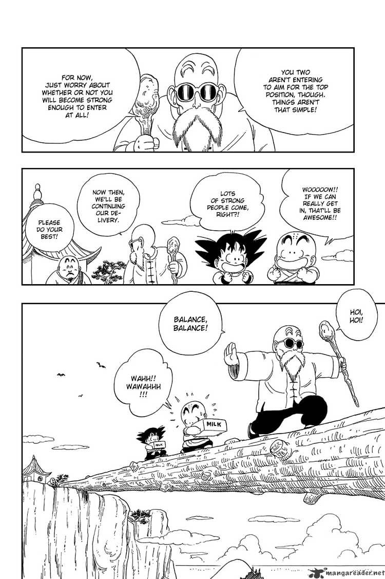 Read Dragon Ball EN Manga Online