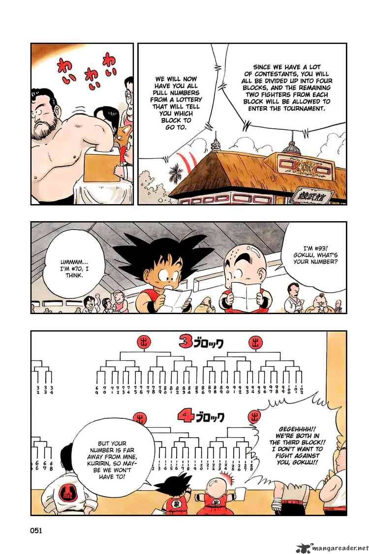 Read Dragon Ball EN Manga Online