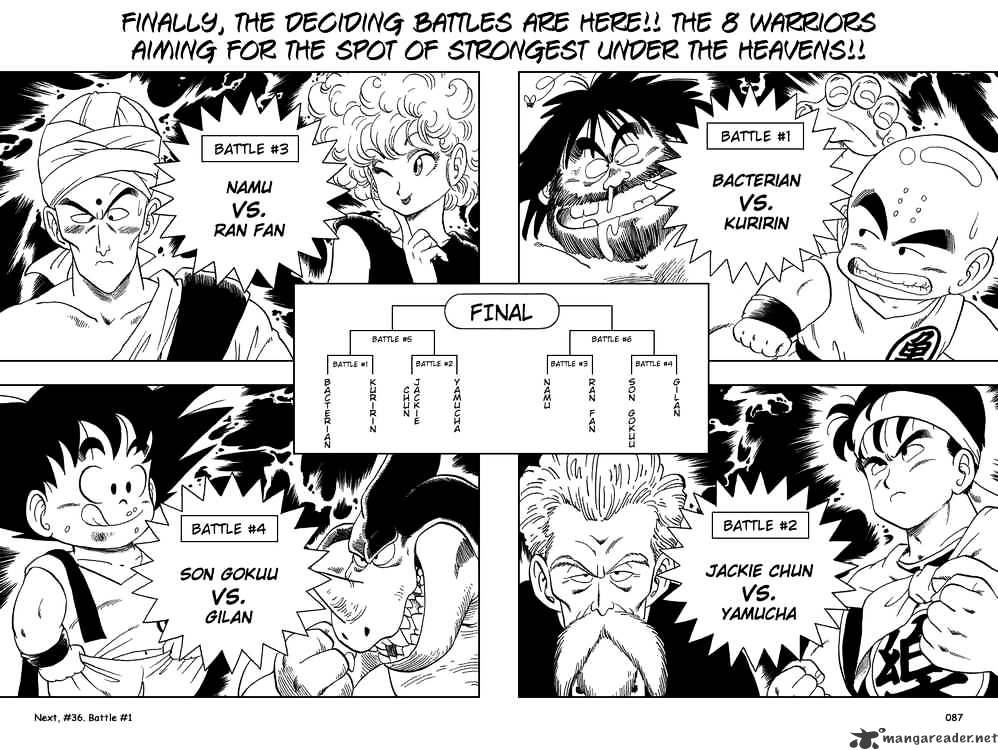 Read Dragon Ball EN Manga Online
