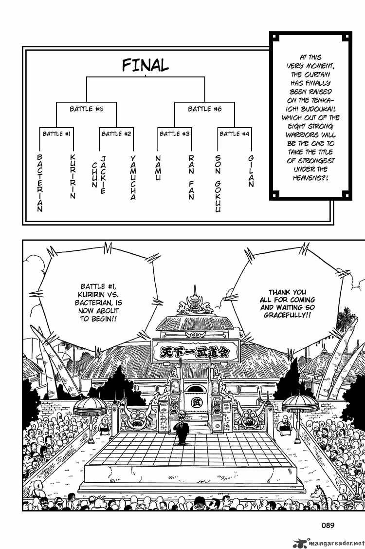 Read Dragon Ball EN Manga Online