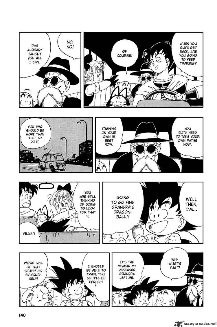 Read Dragon Ball EN Manga Online