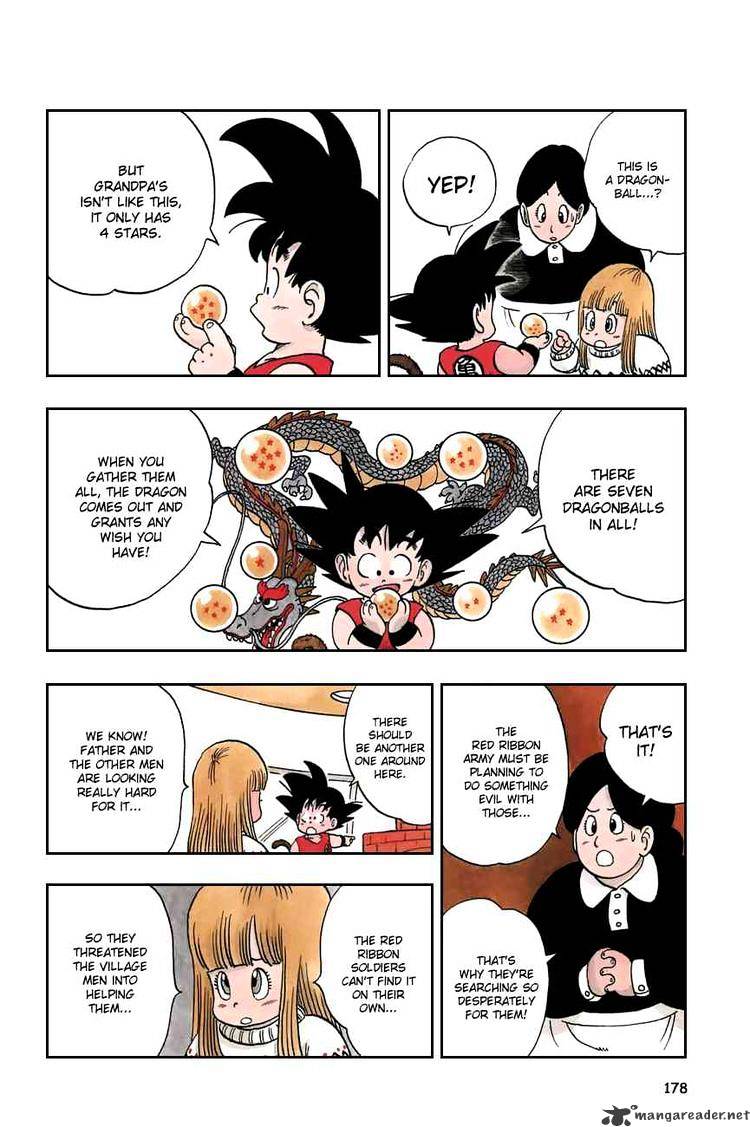 Read Dragon Ball EN Manga Online