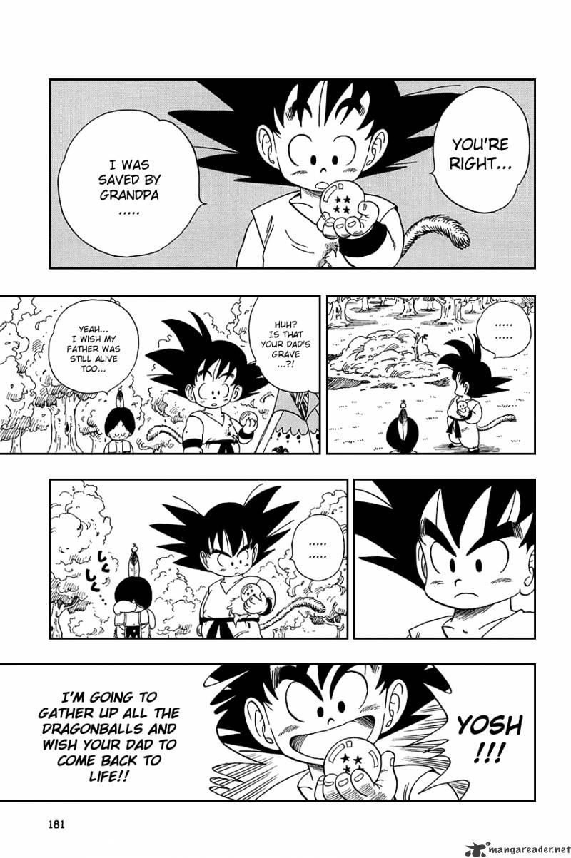 Read Dragon Ball EN Manga Online