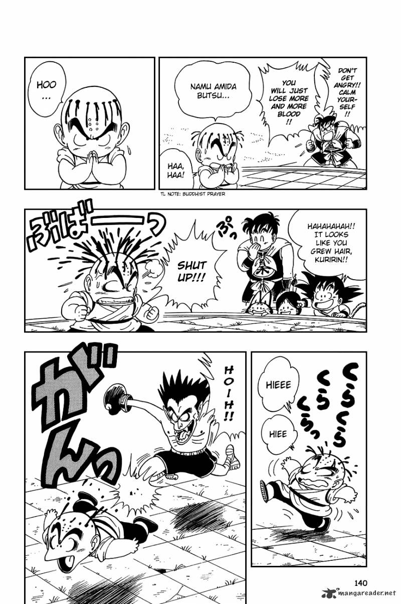 Read Dragon Ball EN Manga Online