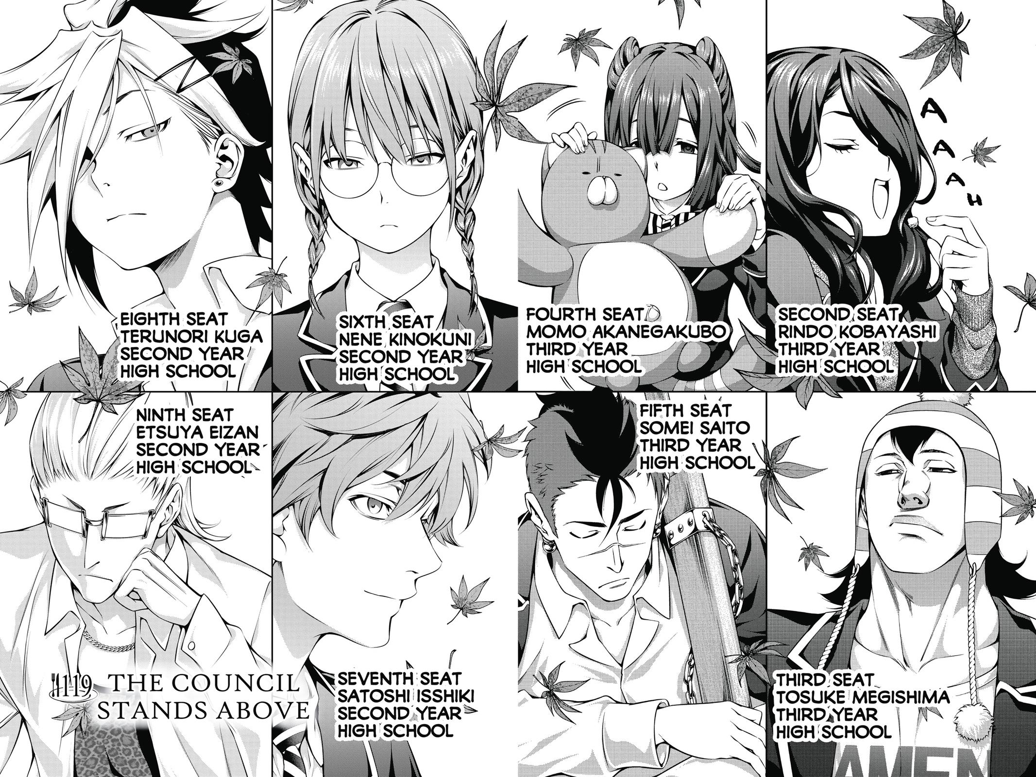 Read Food Wars! Shokugeki no Soma EN Manga Online