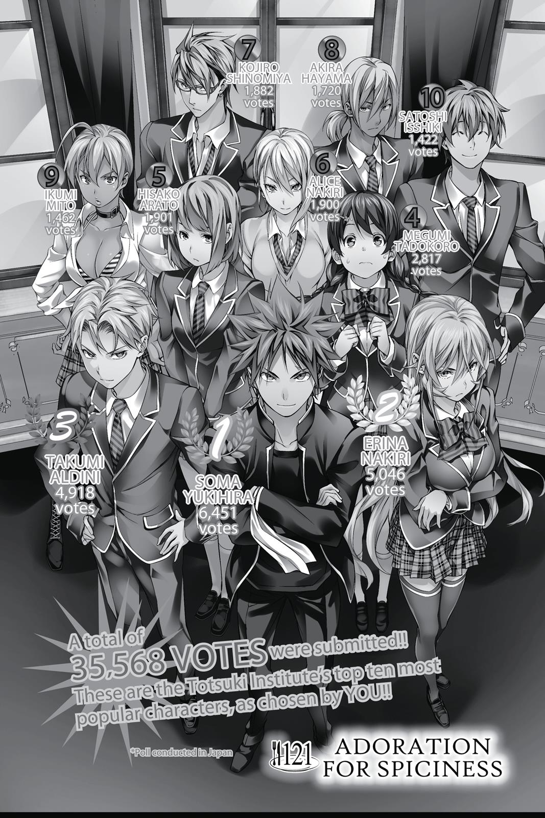 Read Food Wars! Shokugeki no Soma EN Manga Online