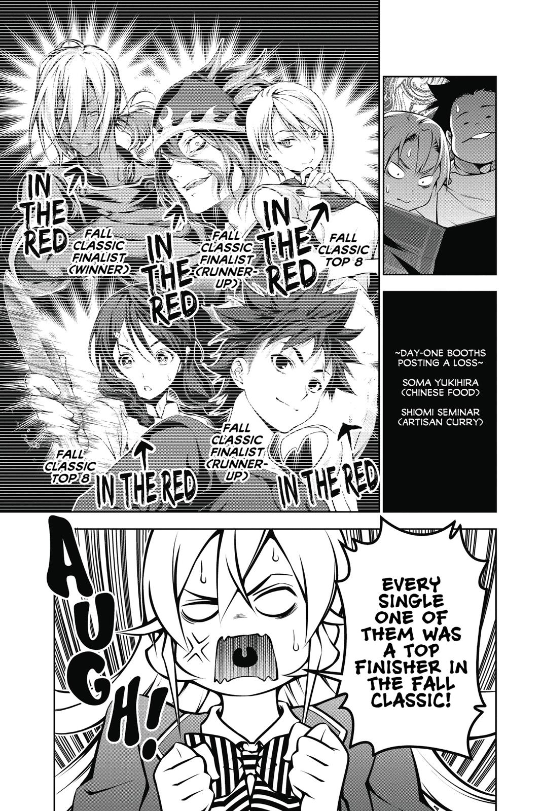 Read Food Wars! Shokugeki no Soma EN Manga Online