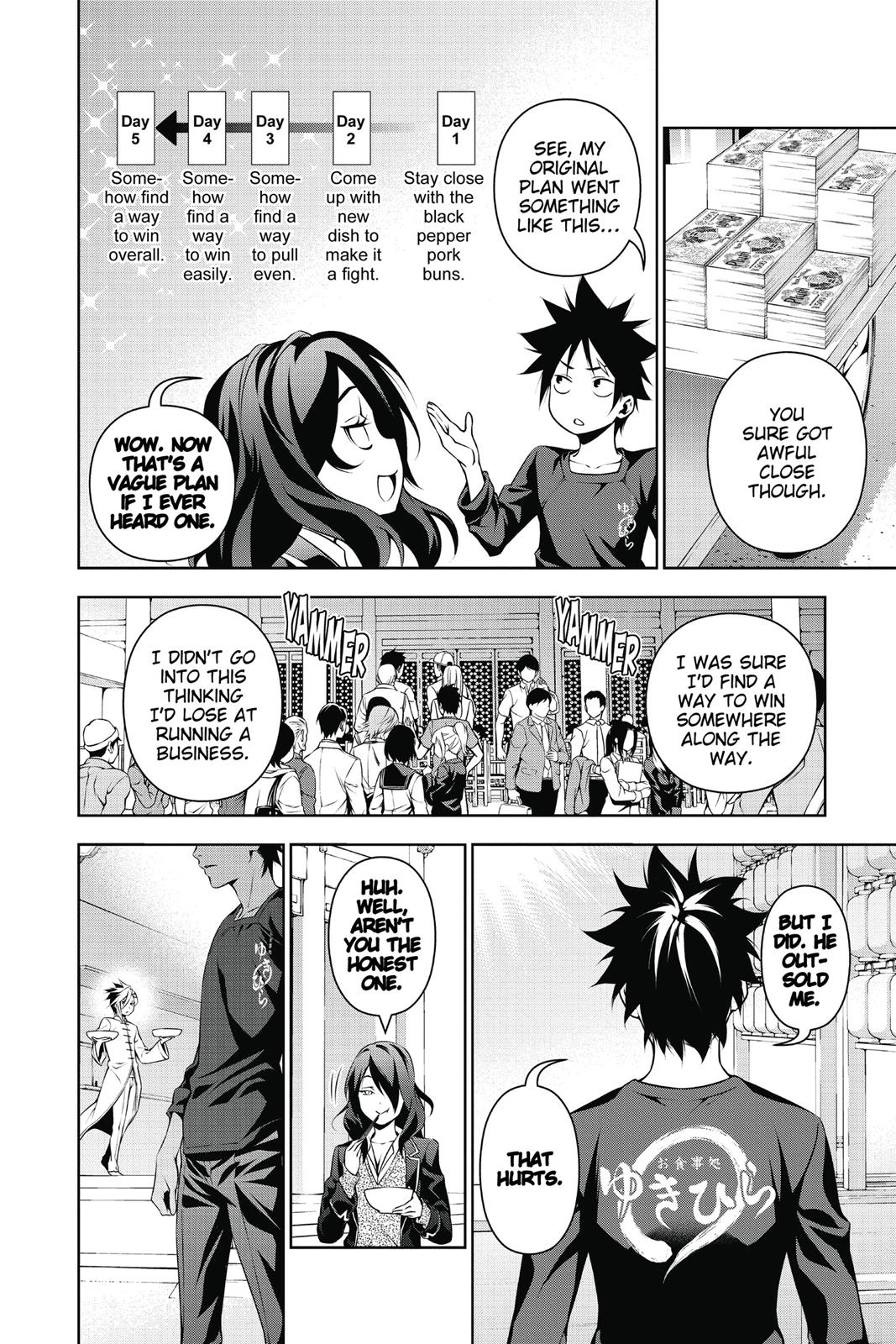 Read Food Wars! Shokugeki no Soma EN Manga Online