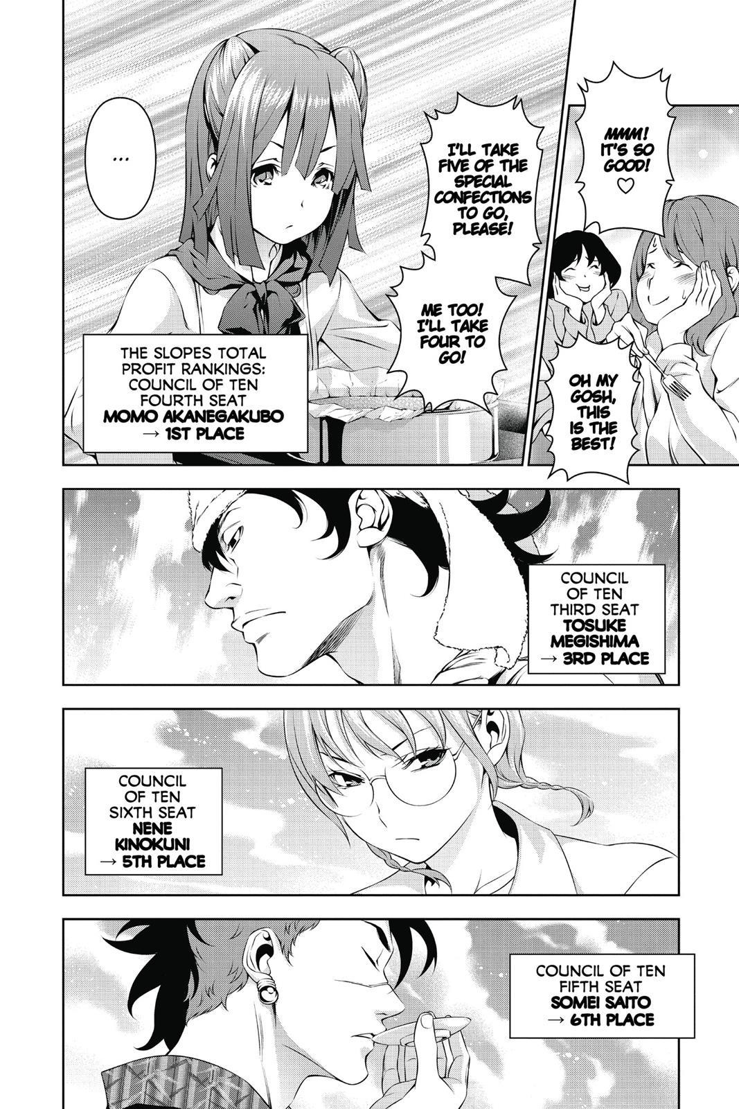 Read Food Wars! Shokugeki no Soma EN Manga Online