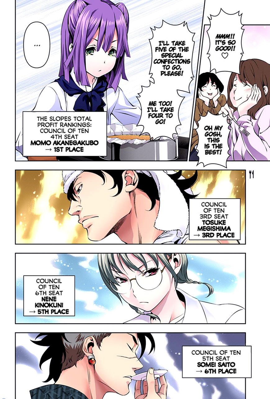 Read Food Wars! Shokugeki no Soma EN Manga Online