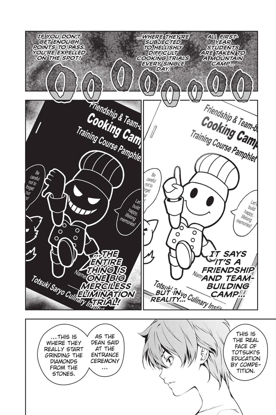 Read Food Wars! Shokugeki no Soma EN Manga Online