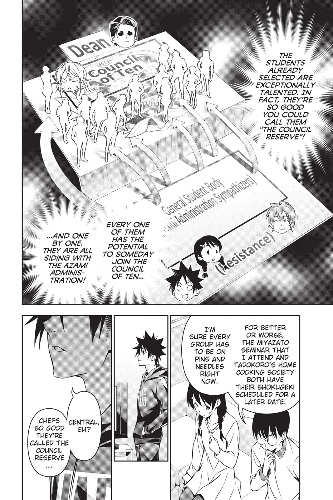 Read Food Wars! Shokugeki no Soma EN Manga Online