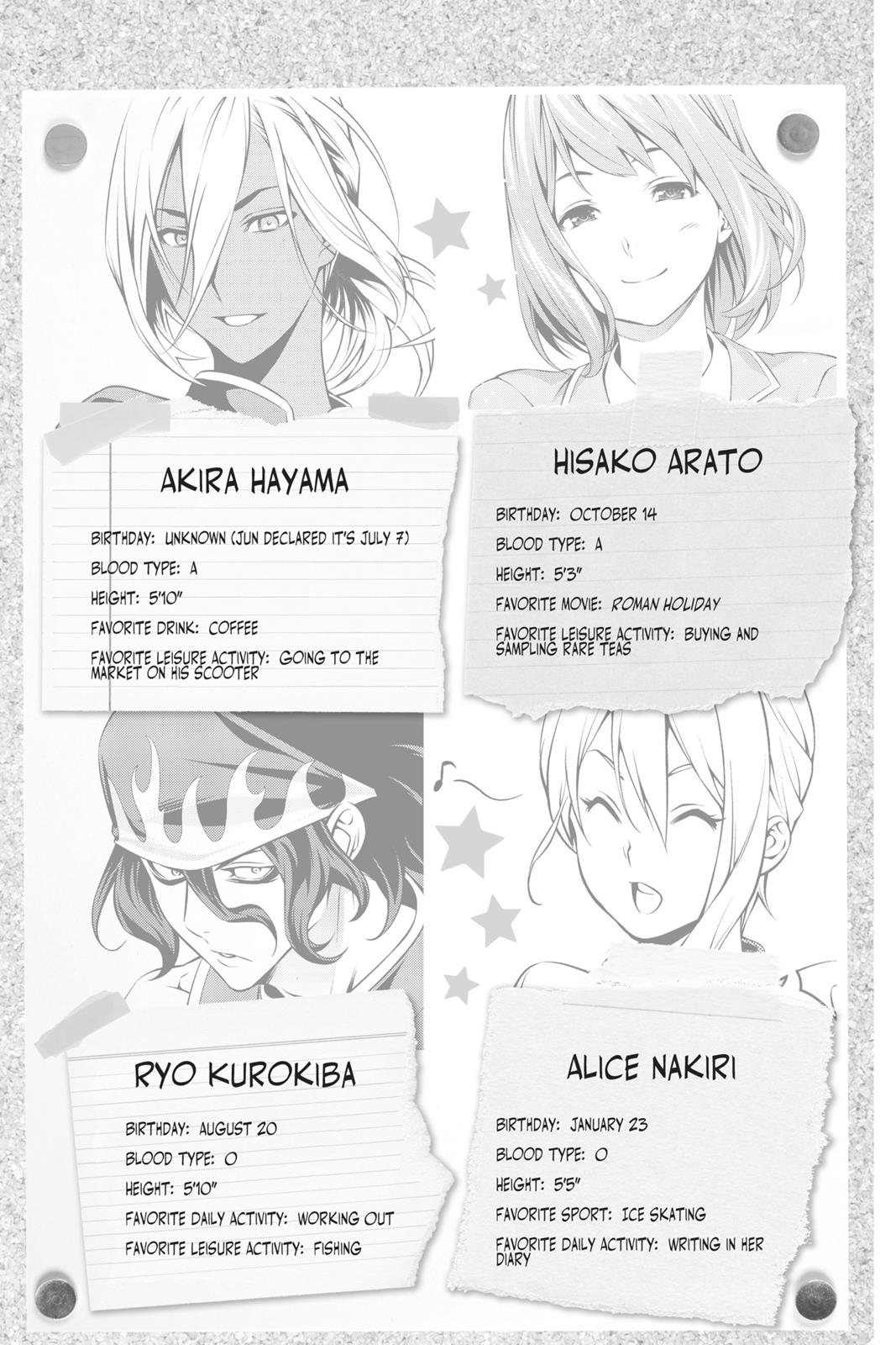 Read Food Wars! Shokugeki no Soma EN Manga Online