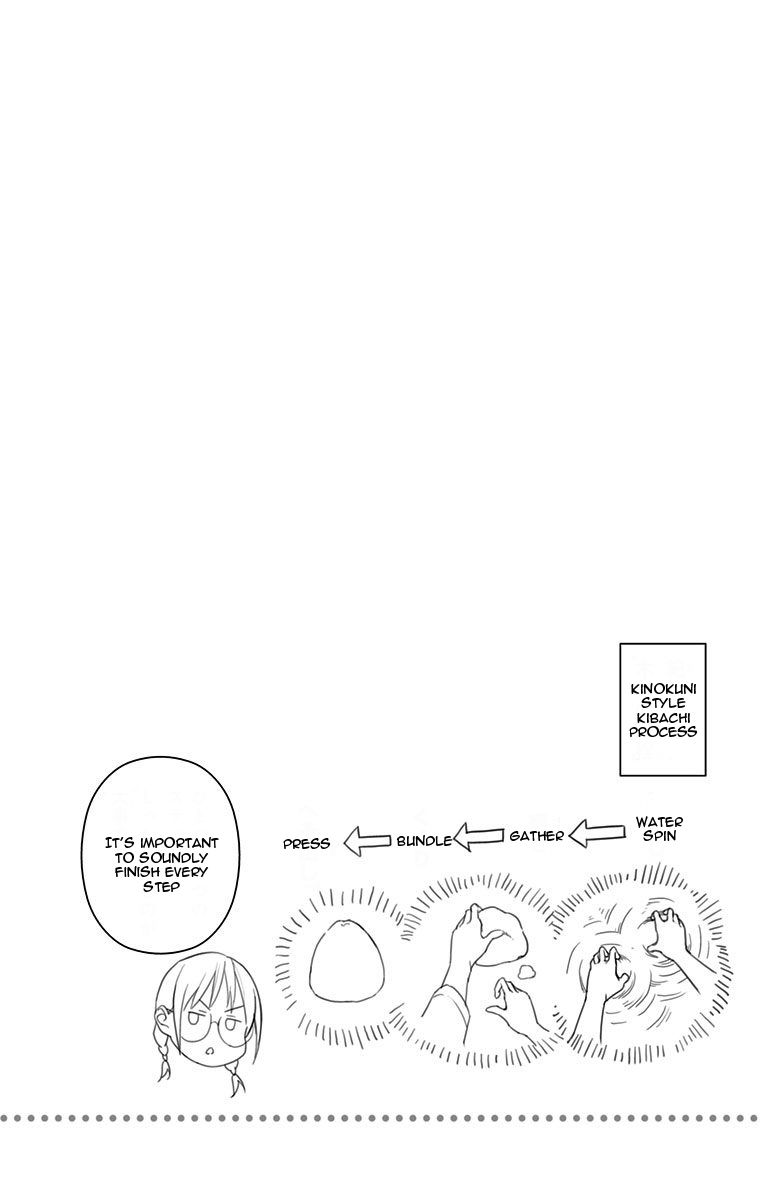 Read Food Wars! Shokugeki no Soma EN Manga Online