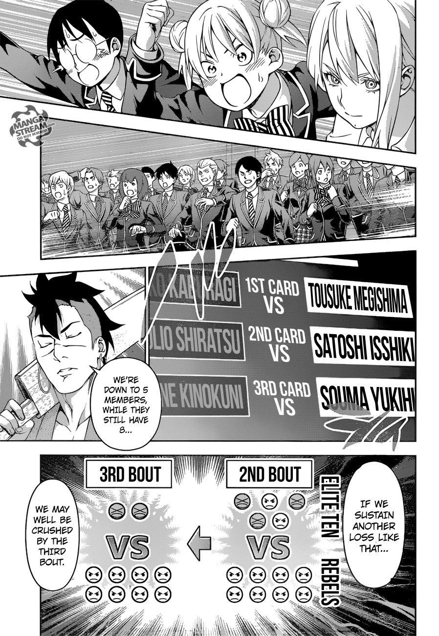 Read Food Wars! Shokugeki no Soma EN Manga Online