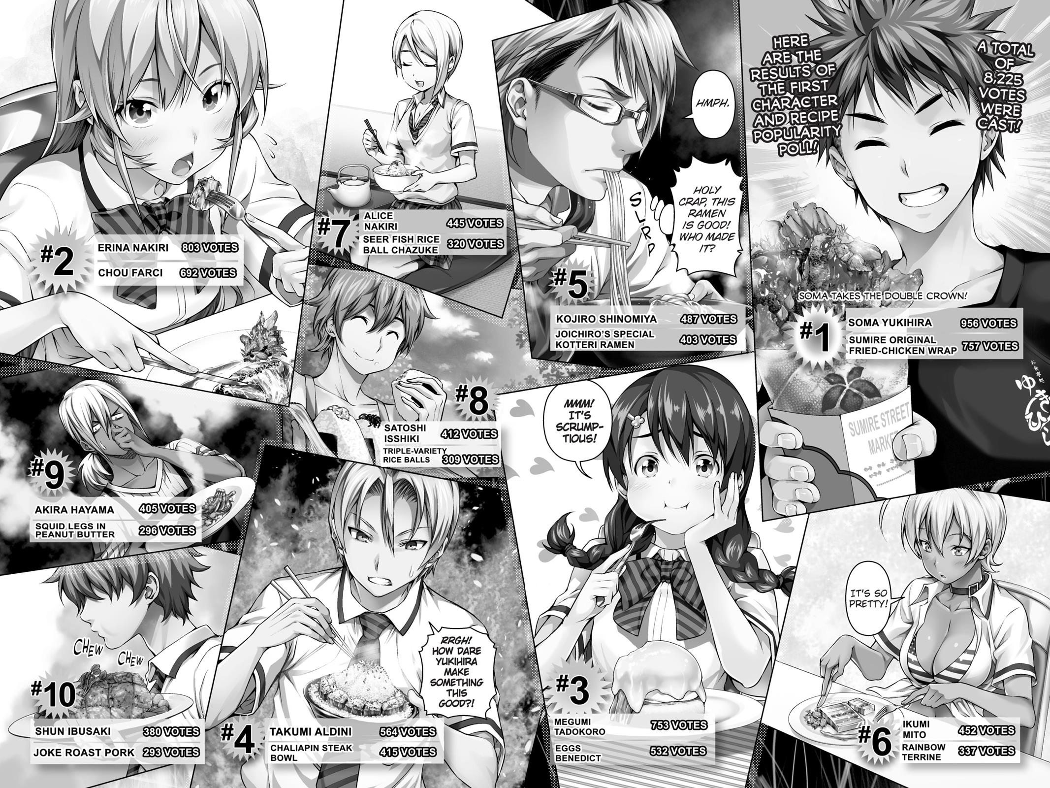 Read Food Wars! Shokugeki no Soma EN Manga Online