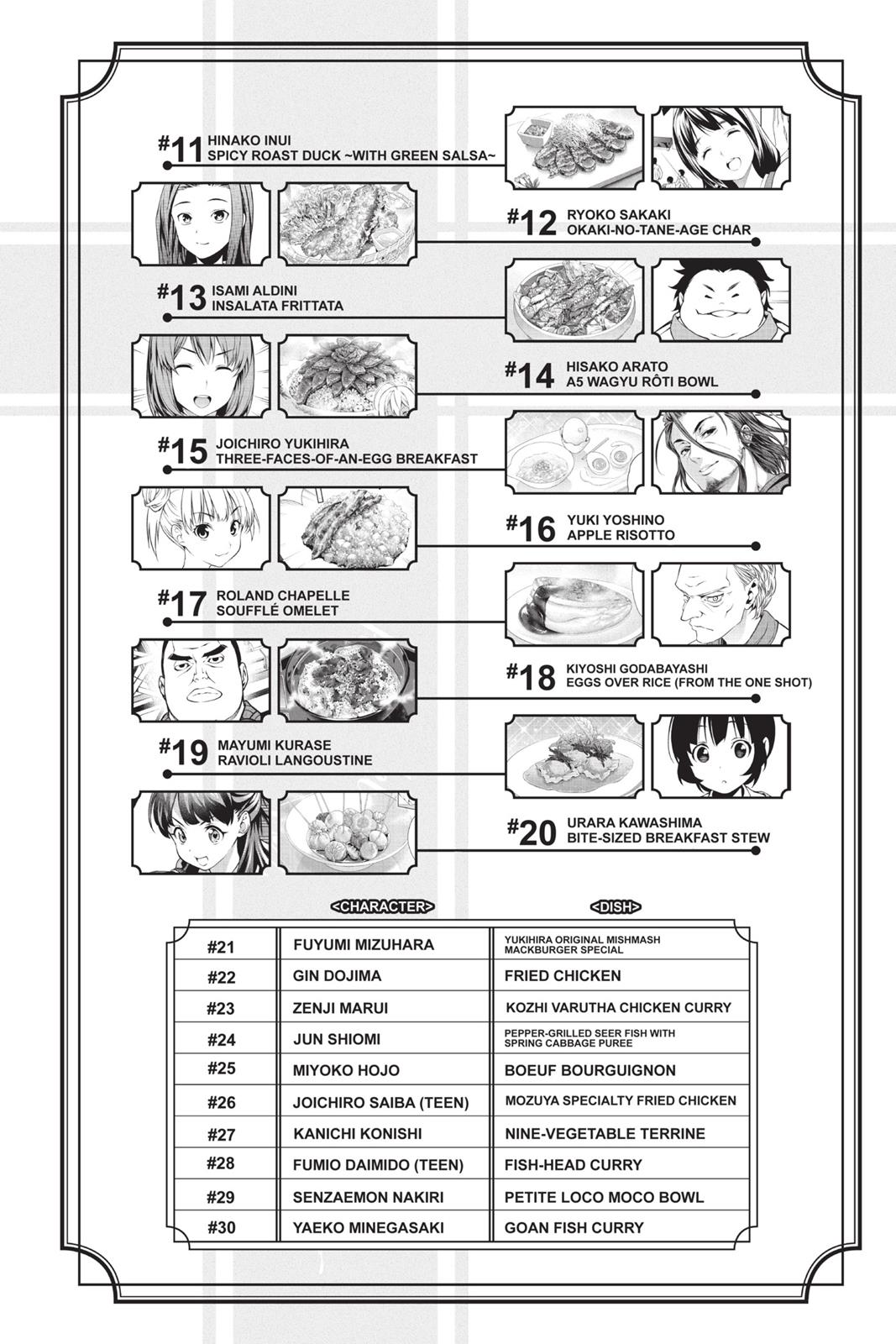 Read Food Wars! Shokugeki no Soma EN Manga Online