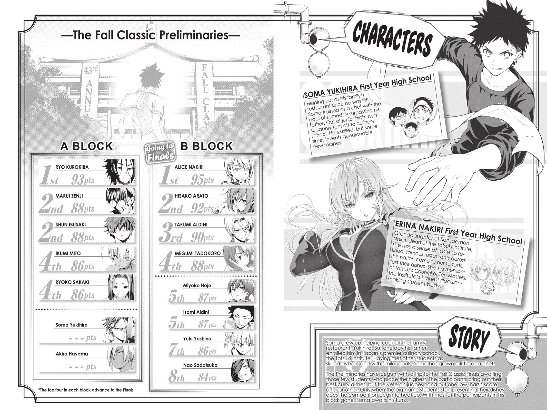 Read Food Wars! Shokugeki no Soma EN Manga Online
