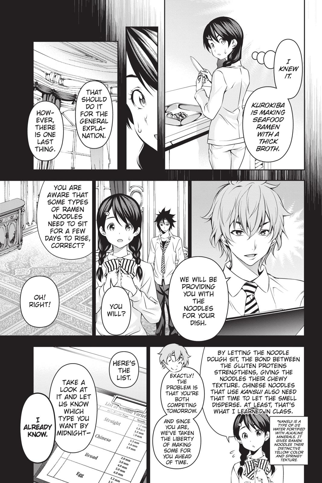 Read Food Wars! Shokugeki no Soma EN Manga Online