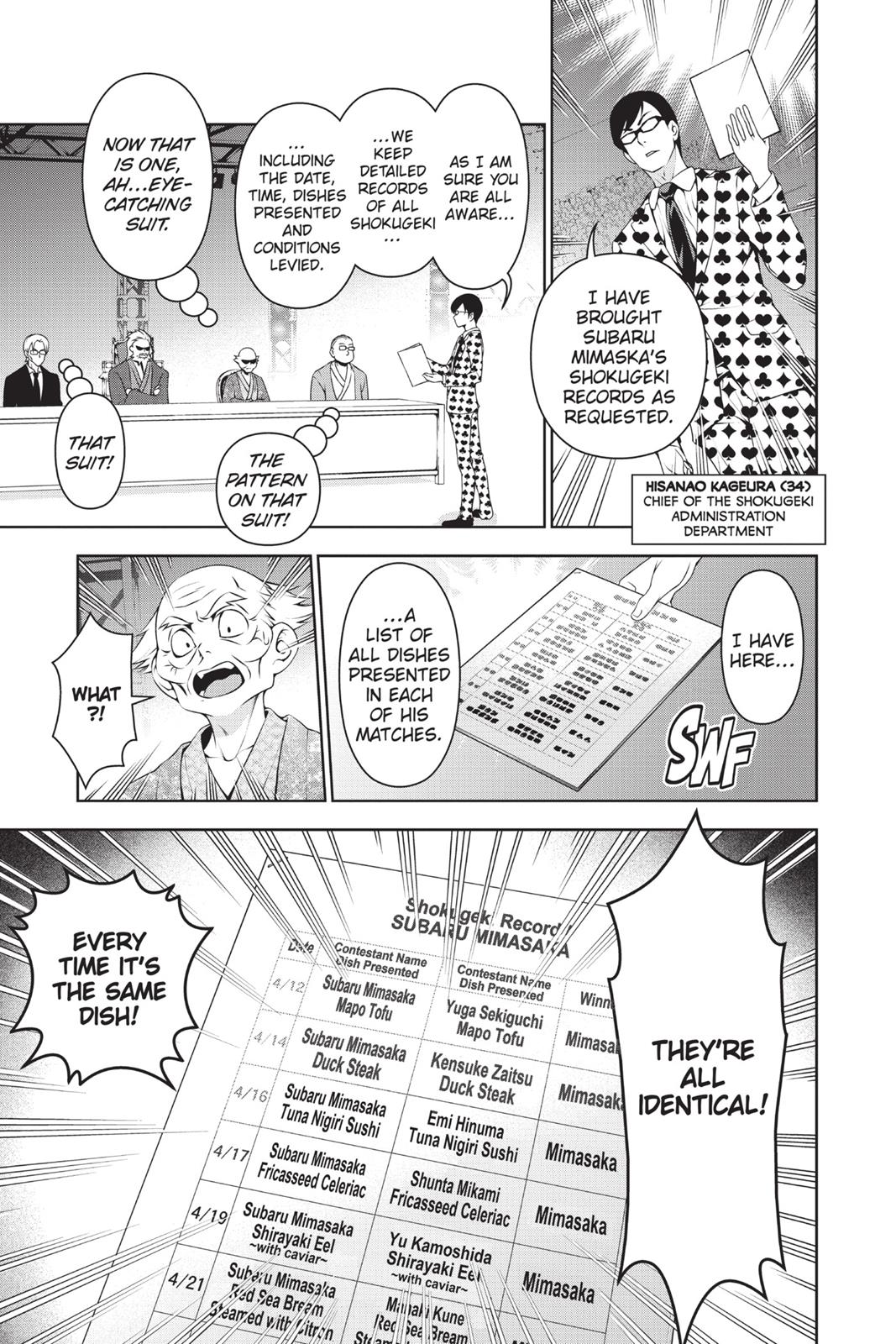 Read Food Wars! Shokugeki no Soma EN Manga Online