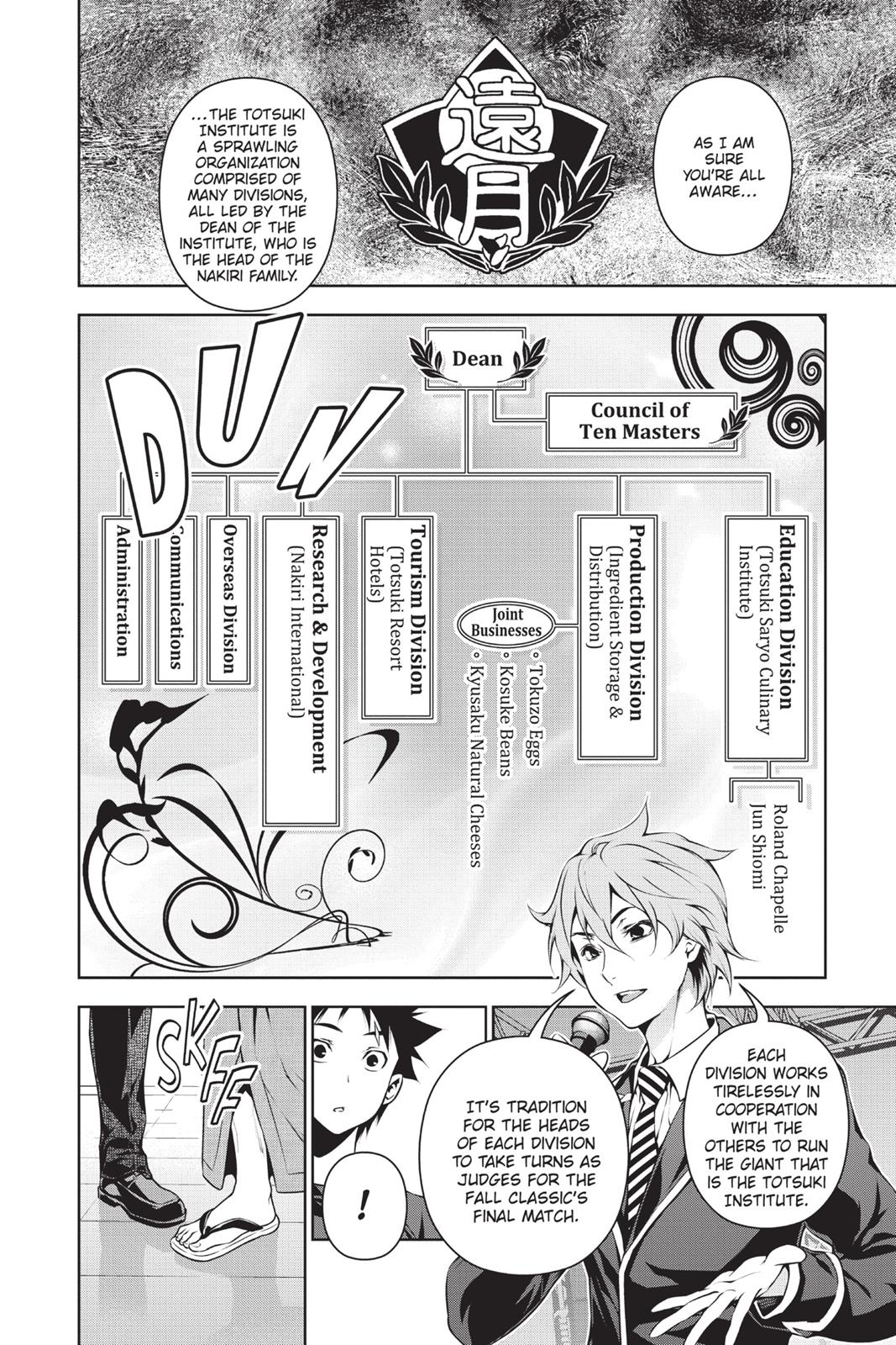 Read Food Wars! Shokugeki no Soma EN Manga Online