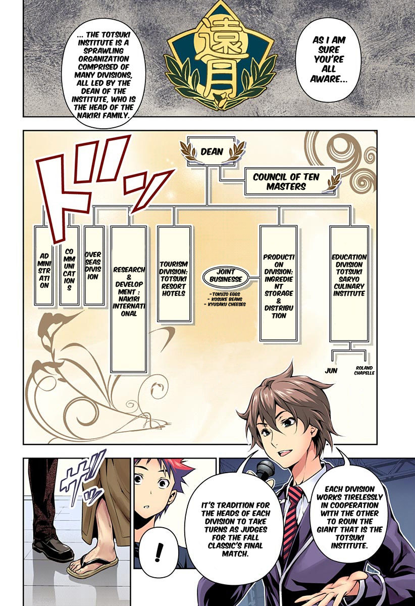 Read Food Wars! Shokugeki no Soma EN Manga Online