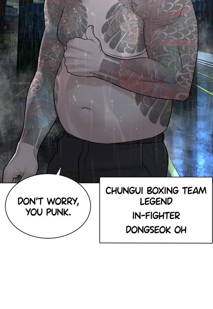 Read How to Fight EN Manga Online