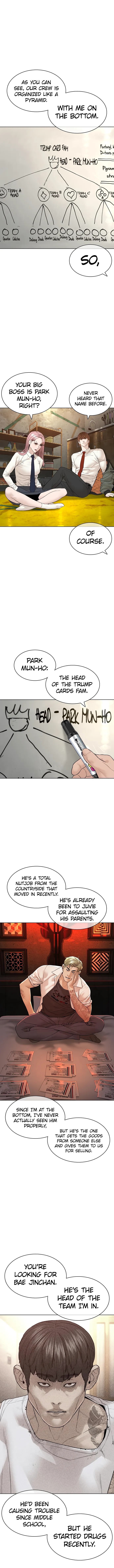 Read How to Fight EN Manga Online