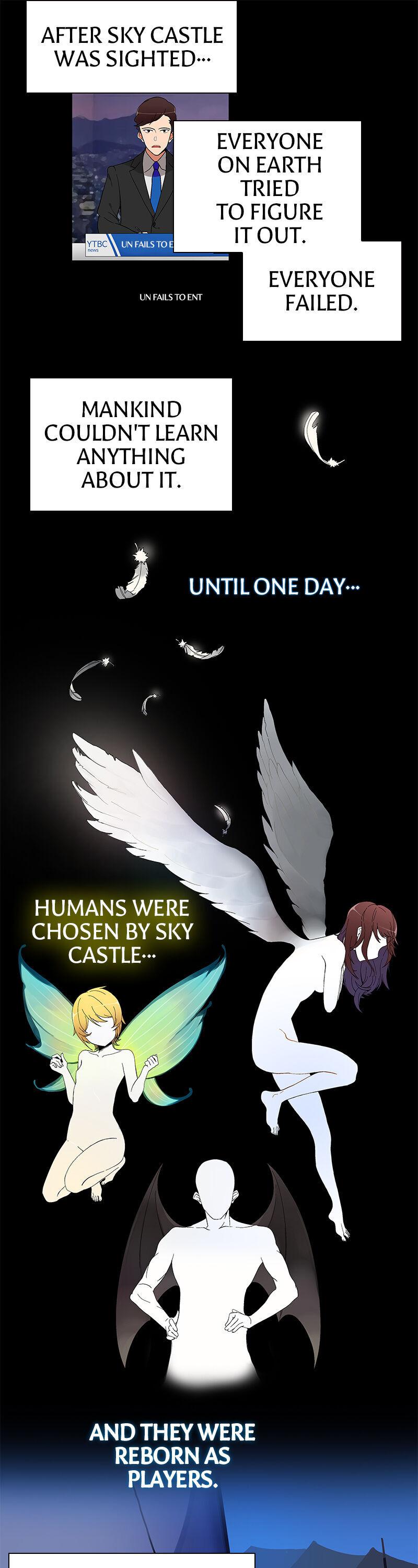 Read I Login Alone EN Manga Online