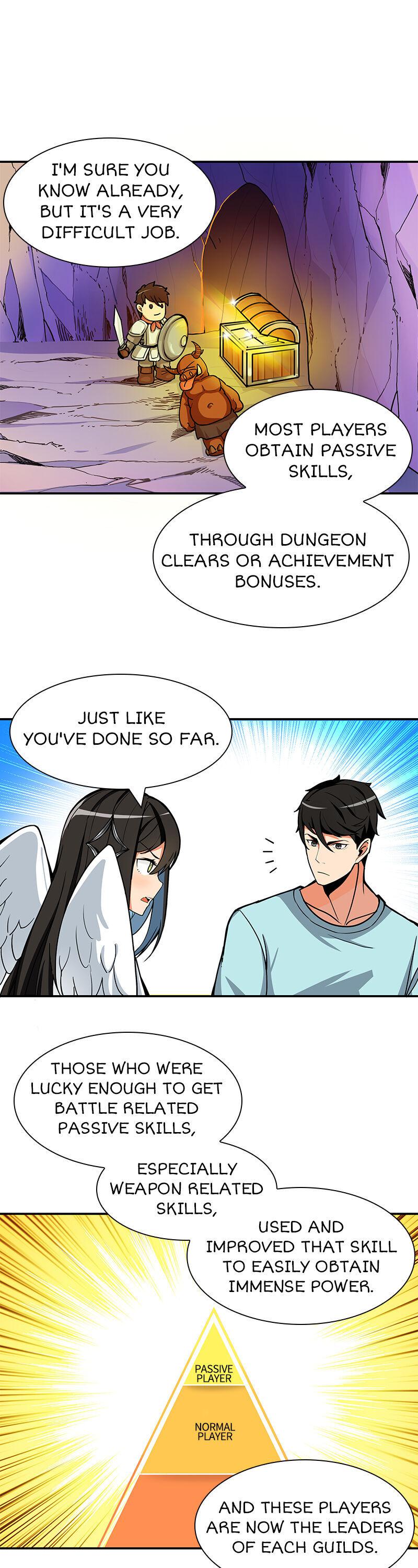 Read I Login Alone EN Manga Online