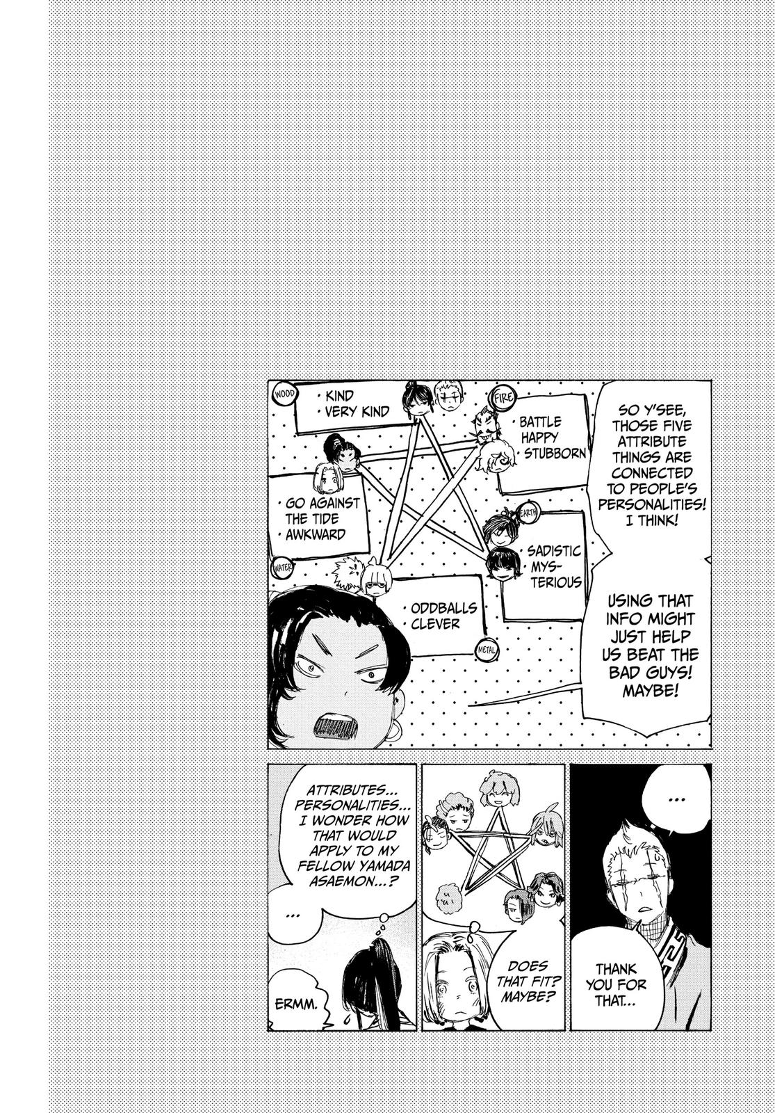 Read Jigokuraku EN Manga Online