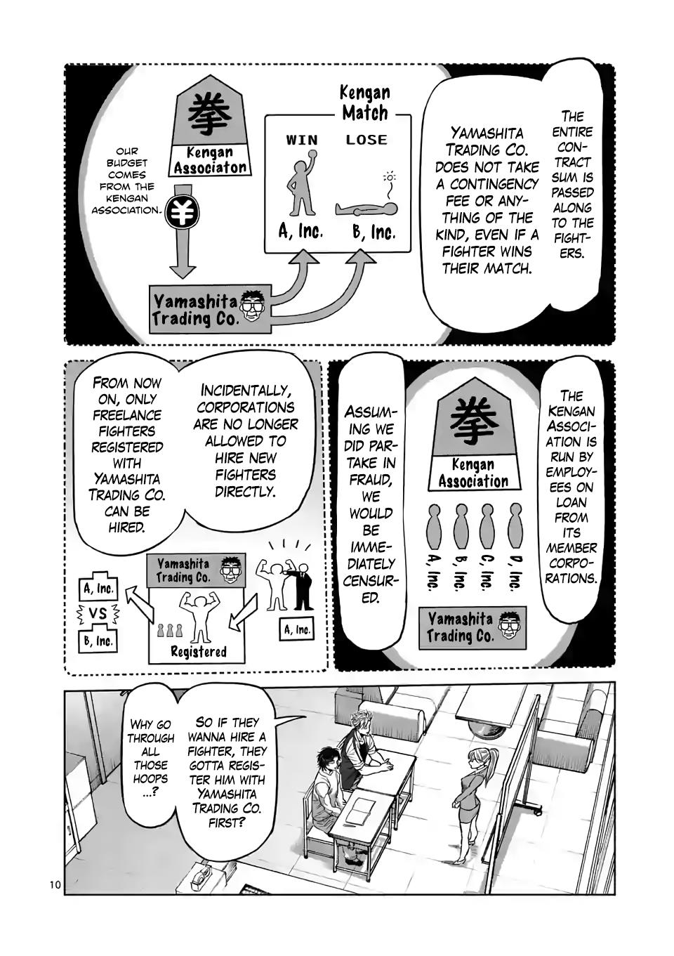 Read Kengan Omega EN Manga Online