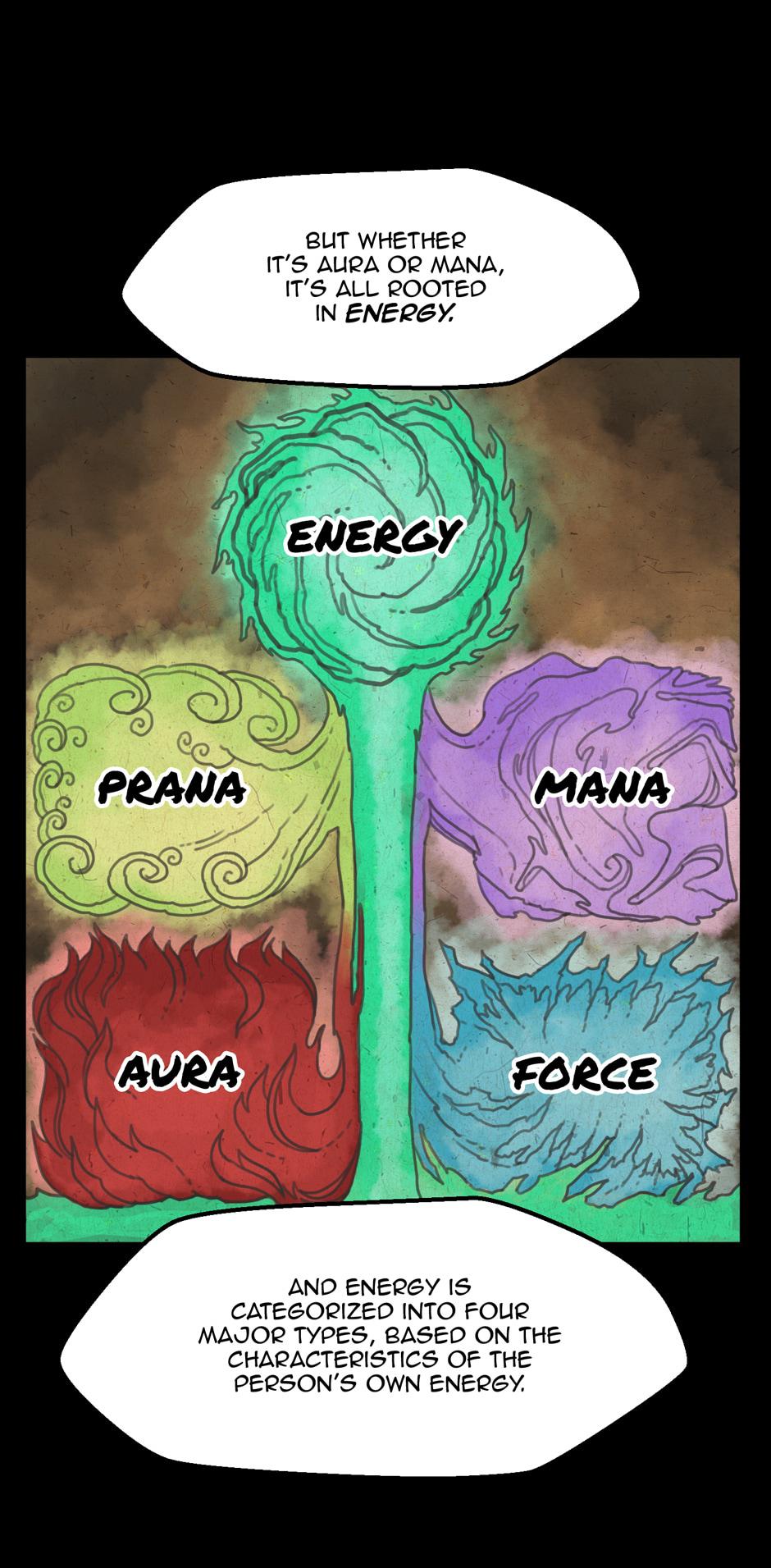 Read Latna Saga_ Survival of a Sword King EN Manga Online