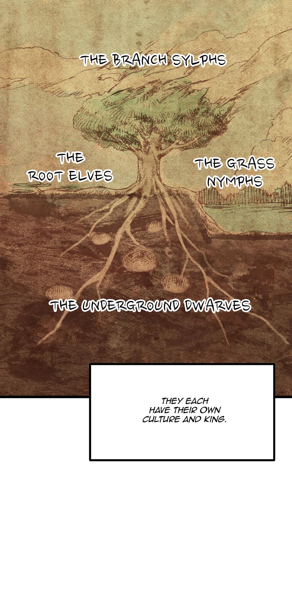 Read Latna Saga_ Survival of a Sword King EN Manga Online