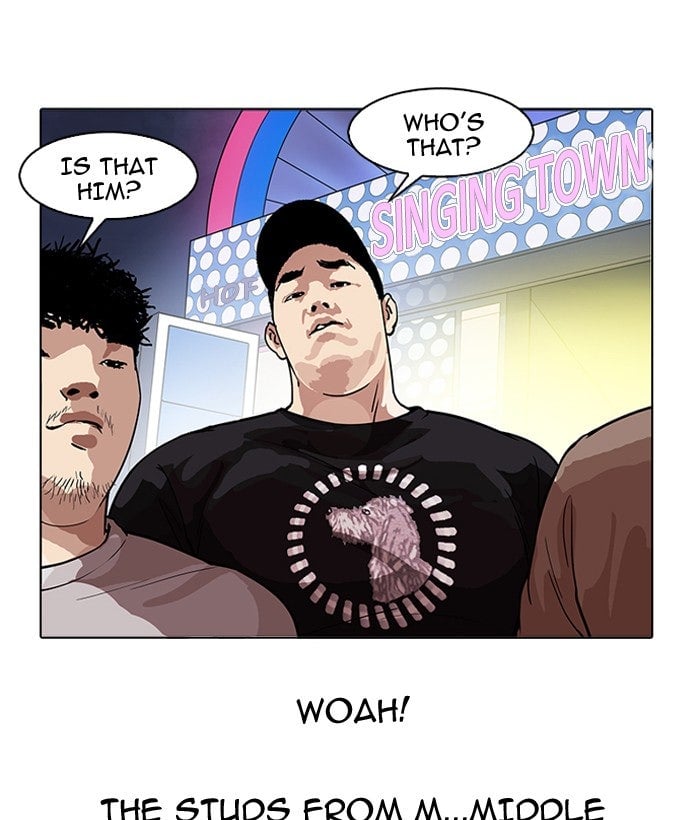 Read Lookism EN Manga Online