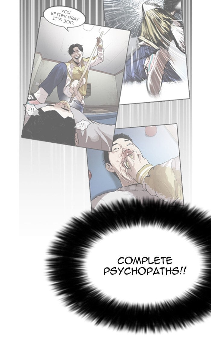 Read Lookism EN Manga Online