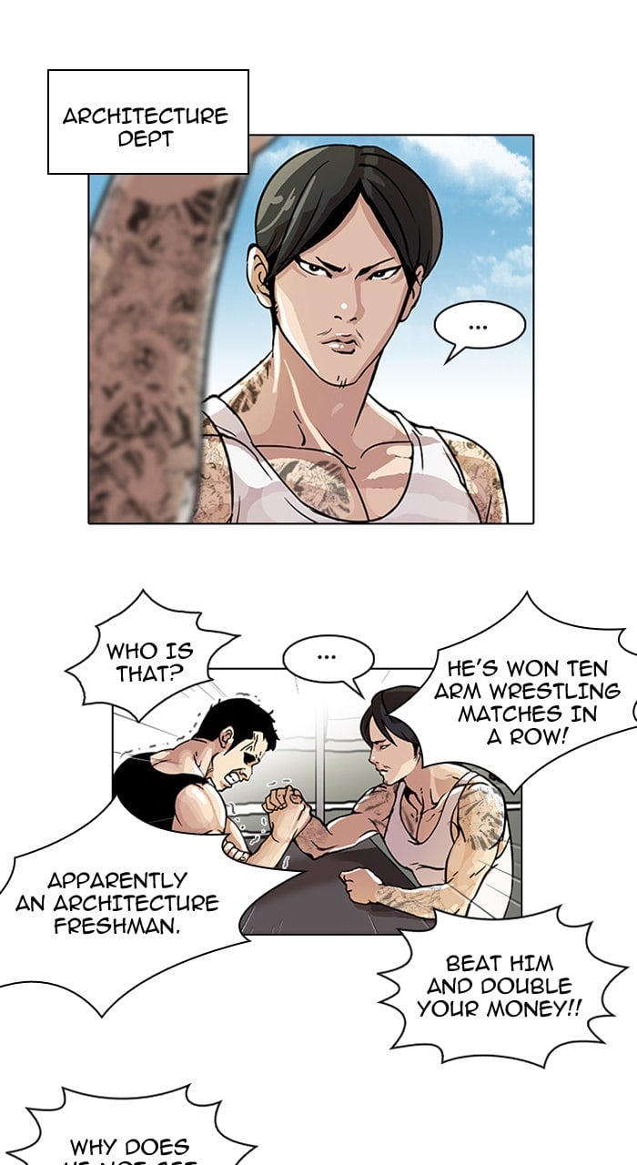 Read Lookism EN Manga Online