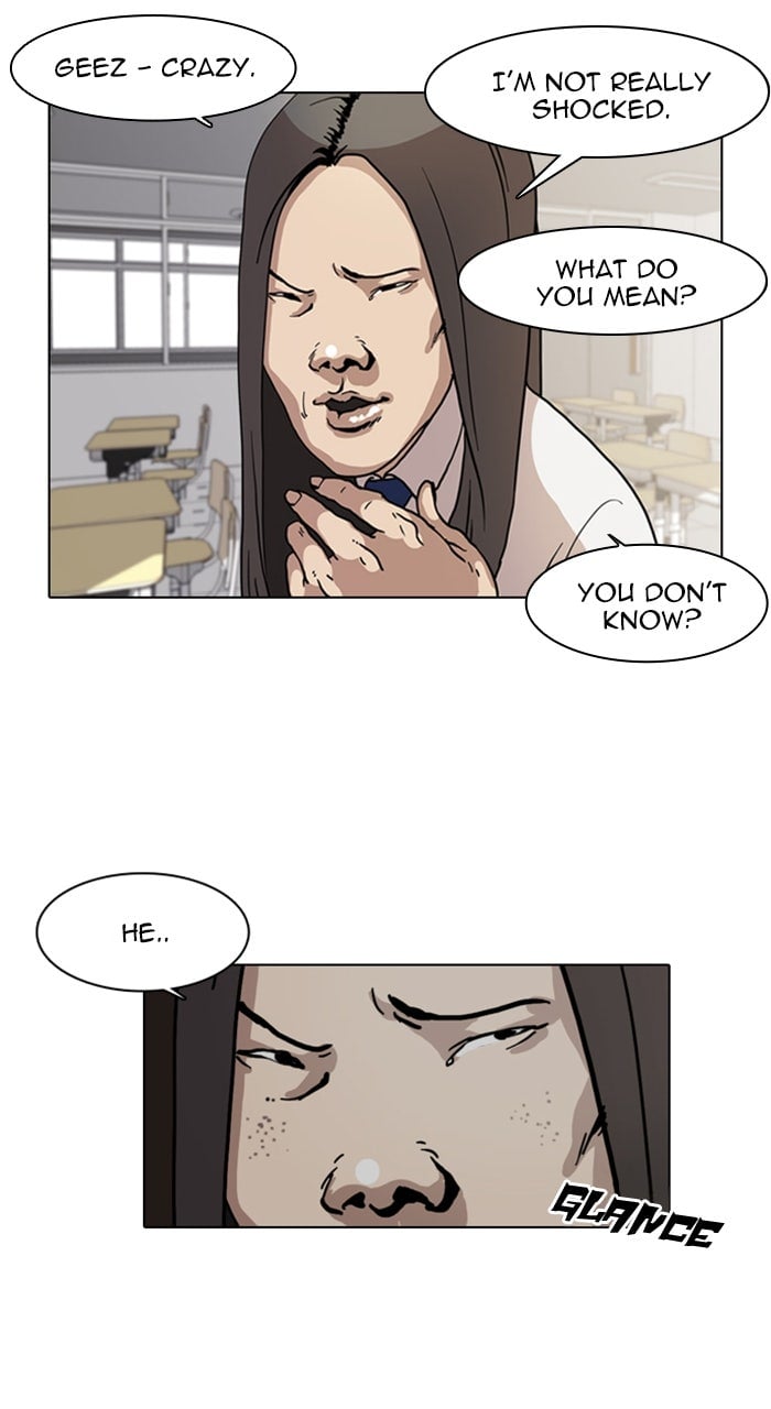 Read Lookism EN Manga Online