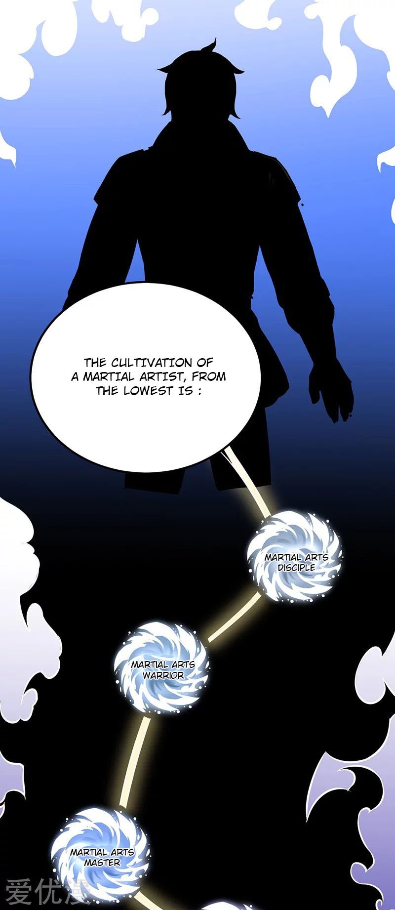 Read Martial Arts Reigns EN Manga Online