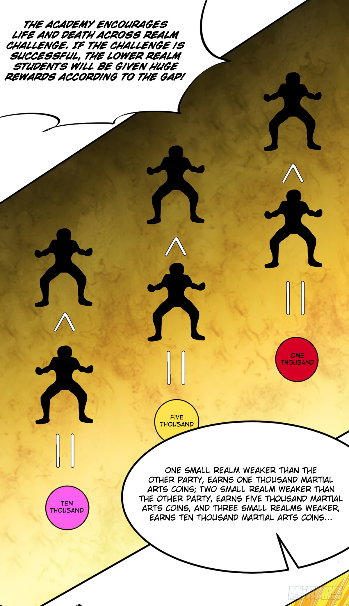 Read Martial Arts Reigns EN Manga Online