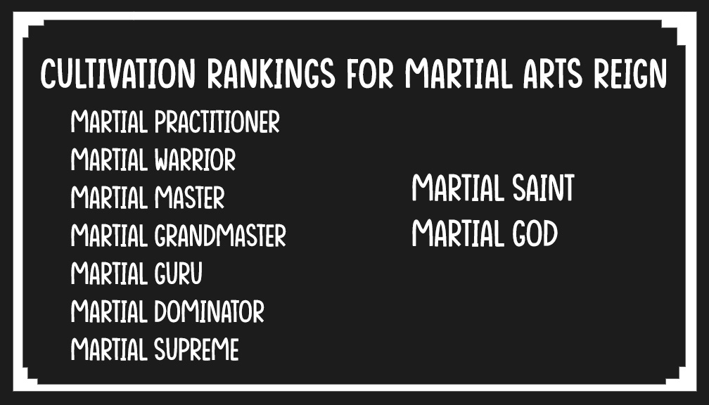 Read Martial Arts Reigns EN Manga Online