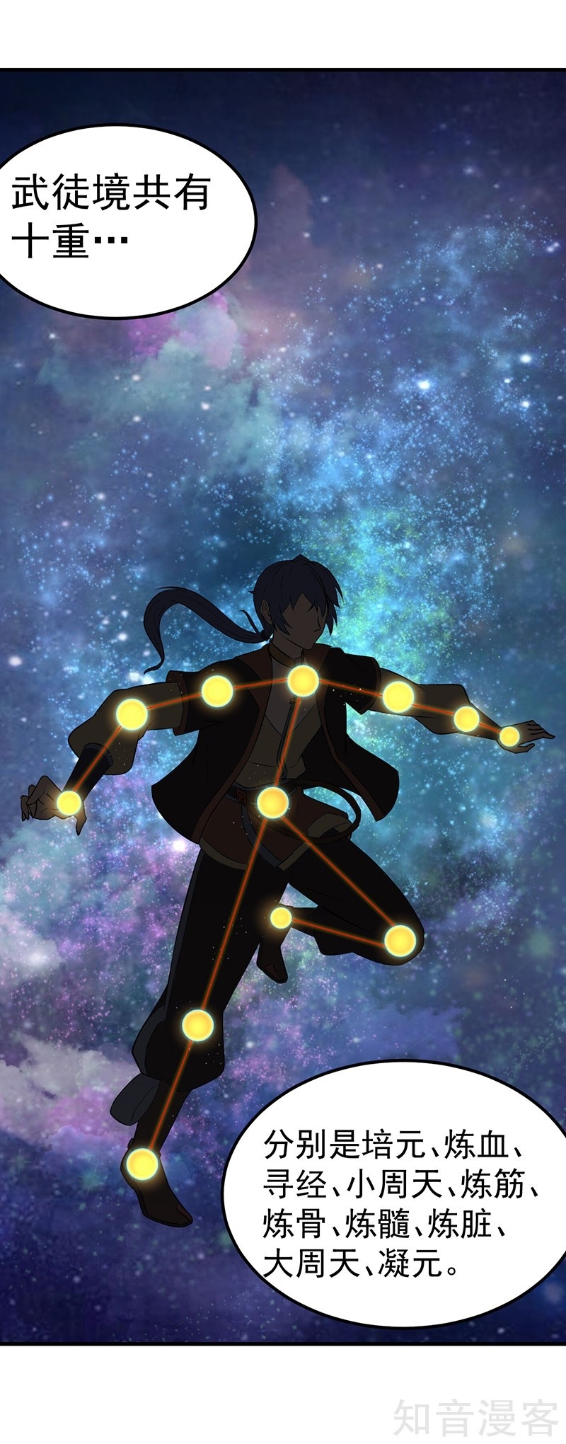 Read Martial Arts Reigns EN Manga Online