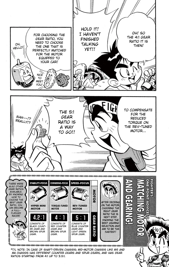 Read Miniyon Fighter V EN Manga Online
